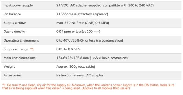 SHISHIDO SSD AGZⅢ thiết bị ion hoá  ±15 V/Max. 370 Nℓ / min - Hình ảnh 4