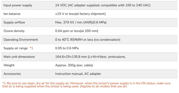 SHISHIDO SSD AGZⅢ thiết bị ion hoá  ±15 V/Max. 370 Nℓ / min - Hình ảnh 4