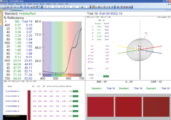 OnColor QC color analysis software