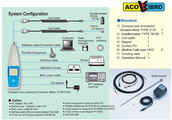 ACO 3116, 3116A máy đo độ rung động cơ - 画像 (3)