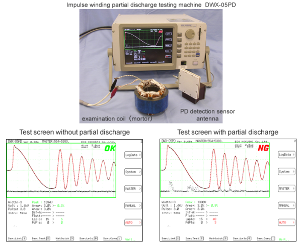 DWX-05PD ECG KOKUSAI Máy kiểm tra phóng điện cuộn dây - 画像 (2)