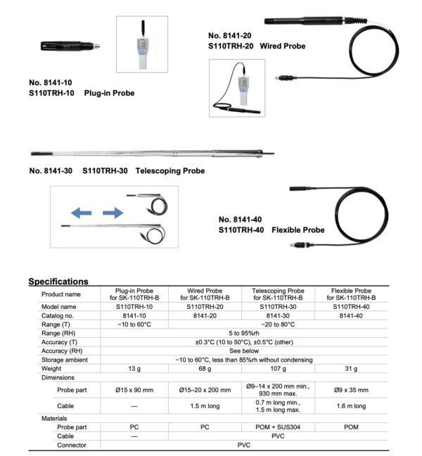 SATO SK-110TRH-B-EX Nhiệt ẩm kế điện tử đầu dò rời (−20~ 80°C/5.0~95.0%rh) - Image 4