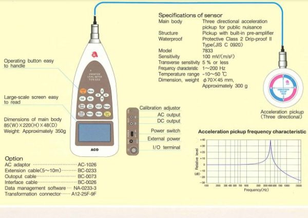 ACO type 3233 (dB) thiết bị đo độ rung 3 chiều (30dB ~ 119dB) - Hình ảnh 4