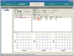松定プレシジョン テスト表示の実施 | CDシリーズ |バッテリーサイクルテスター |松定プレシジョン
