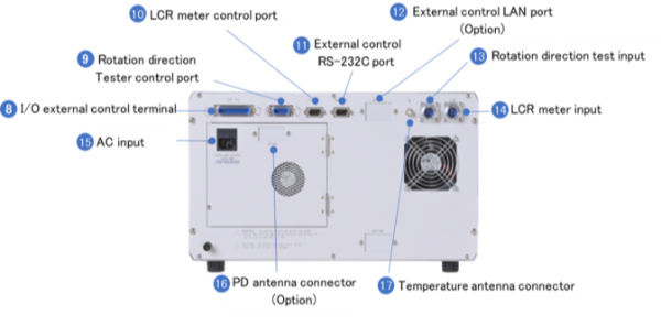 Máy kiểm tra cuộn dây tổng quát ECG-KOKUSAI WTS-05 - 画像 (4)
