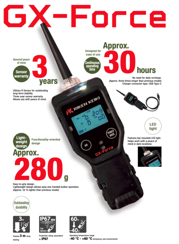 MÁY ĐO KHÍ RIKEN KEIKI GX-Force (CH4,02,H2S, CO) - Image 3