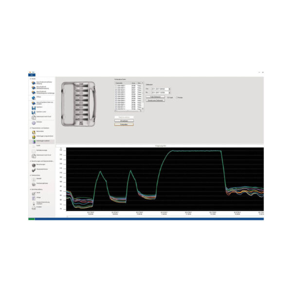 プロフェッショナルソフトウェア testo 191