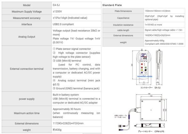 SIMCO ION EA-5J thiết bị kiểm tra hiệu suất ion hoá quạt tĩnh điện - 画像 (5)