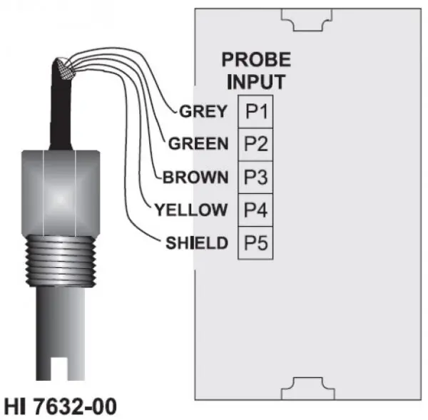 EC/TDS Probe (High Ladder) 2m Cable
