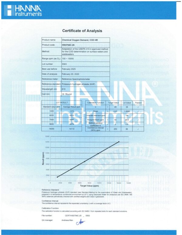 COD Test Kit High Range 0-15000mg/L (25 measurements)