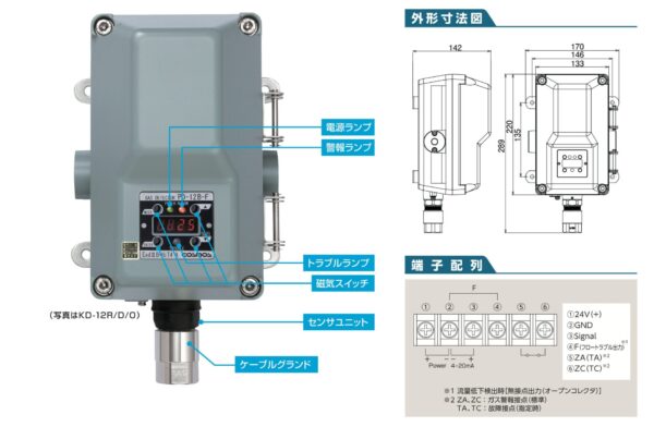 COSMOS PD-12 hệ thống giám sát khí hydrogen H2 trong trạm sạc - Image 2