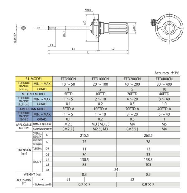 TOHNICHI 10FTD tua vít định lực kim đồng hồ 2-10kgf.cm, 1/4" Hex - Image 4