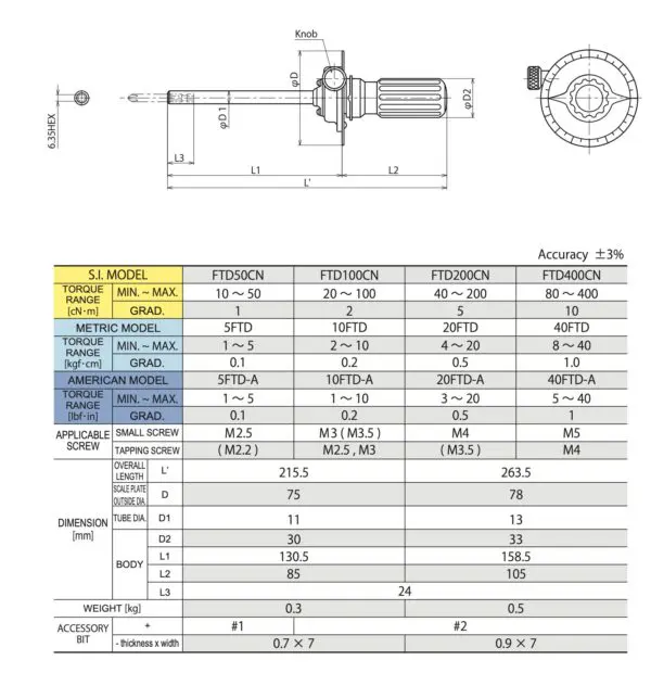 TOHNICHI 10FTD tua vít định lực kim đồng hồ 2-10kgf.cm, 1/4" Hex - 画像 (4)