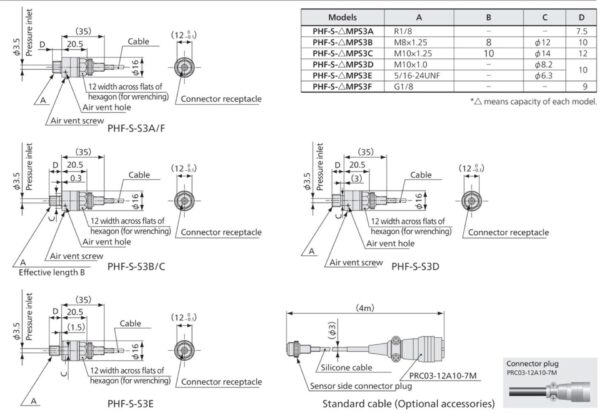 KYOWA PHF-S-S3 Series cảm biến chuyển đổi áp suất nhiệt độ cao 2Mpa đến 20MPa - Image 4