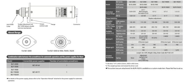 HIOS BLF-7000X tua vít lực điện tử kết nối lắp ráp tự động 7-20 kgf・cm - Image 3