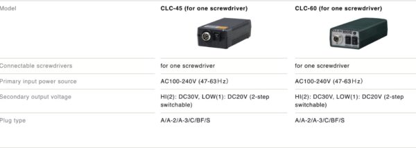 HIOS CLC-45, CLC-60 bộ nguồn chuẩn DC dùng cho máy bắn vít CL - 画像 (3)