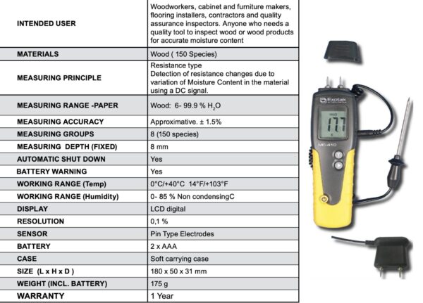 EXOTEK MC-410 thiết bị phân tích độ ẩm gỗ đa chức năng (6- 99.9 % H2O) - 画像 (3)