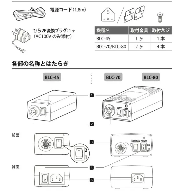 HIOS BLC-45, BLC-70 bộ nguồn chuẩn DC dùng cho máy bắn vít BLG - Hình ảnh 3