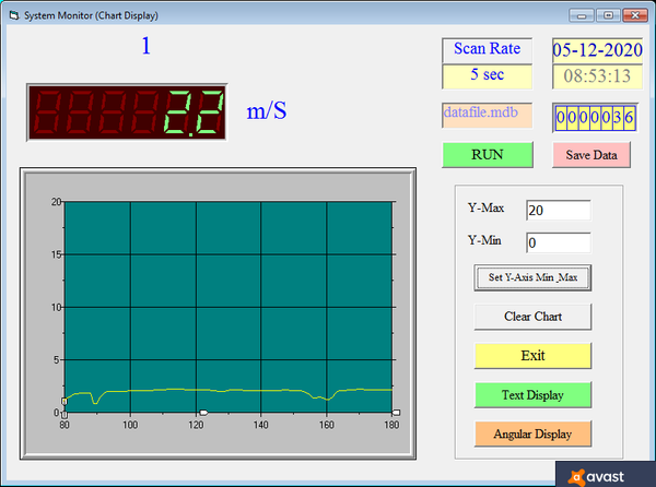 LUTRON SW-U801 software connects to LUTRON YK-2004AH anemometer, wind flow meter