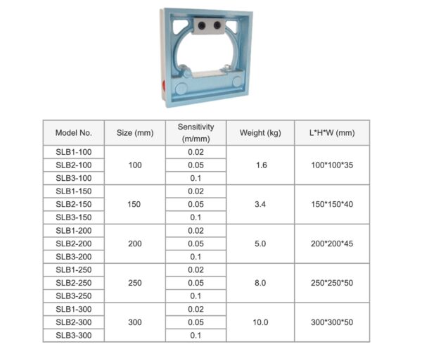 FSK SLB1-200 thước thuỷ đo độ phẳng 200mm x0.02m/mm - Image 2