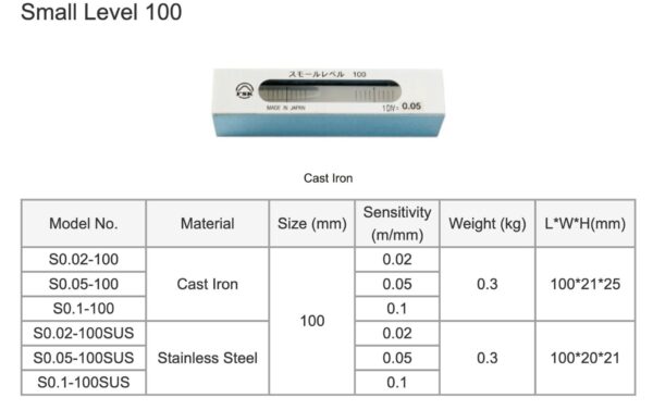 FSK S0.02-100SUS level gauge 100mm x 0.02m/mm - Image 2