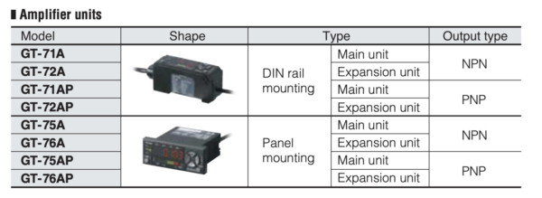 KEYENCE Amplifier Unit GT-71A bộ ghi nhận tín hiệu 2,000 lần/ giây - Image 4