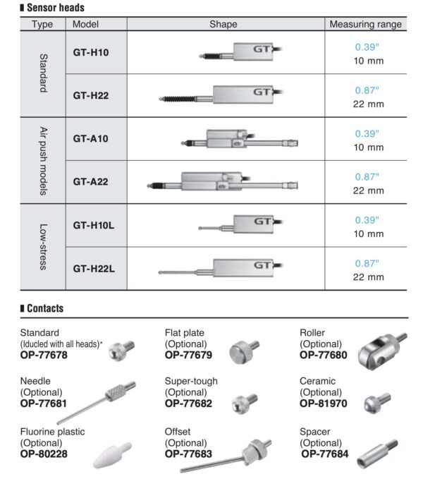 Keyence Sensor Head GT-H22 bộ thước đo tuyến tính 22mm x0.008mm - Image 3