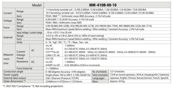 AMADA MM-410B thiết bị phân tích mối hàn điện  trở ( lực, dòng điện...) - Image 2