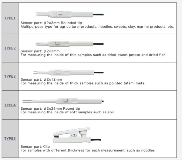 SATO SK-960A thiết bị kiểm tra kiểm tra độ ẩm nông sản ( 5 type) - 画像 (4)