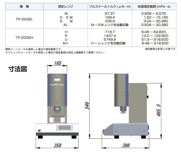 TOKISANGYO TP-200E máy đo độ nhớt mỹ phẩm kiểm soát nhiệt độ (0.1 〜 100.0 rpm) - Image 3