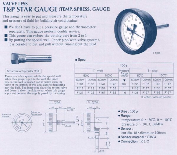 YAMAMOTO KEIKI T&P star gauge nhiệt kế lưỡng kim đo áp suất, nhiệt độ ống điều hoà - Hình ảnh 3