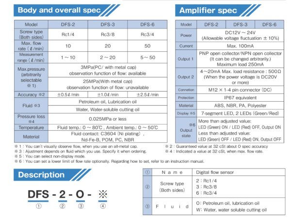 ASK Japan Digital flow sensor DFS-2, DFS-3, DFS-6 đồng hồ điện tử đo lưu lượng - Image 4