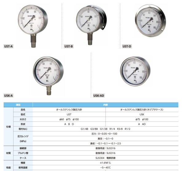 Daiichi Keiki UST series đồng hồ đo áp suất chịu nhiệt và ăn mòn ( SUS304/SUS316) - Image 3